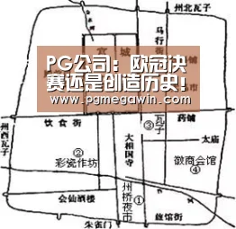 PG模拟器
